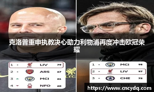 克洛普重申执教决心助力利物浦再度冲击欧冠荣耀